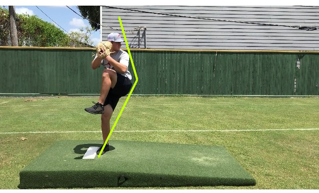 Pitching Velocity & Energy Angle