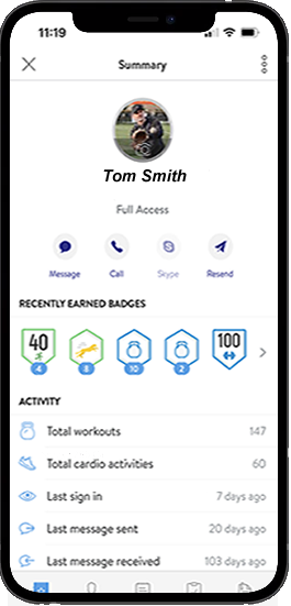 daily performance app