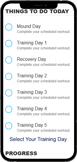 daily performance app