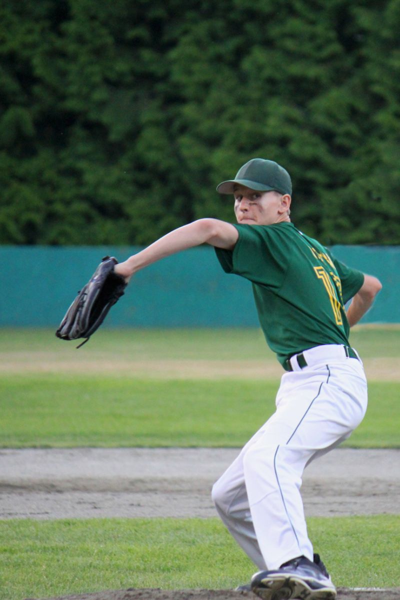 Torque – 80% of Pitching Velocity